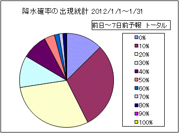 �~���m���o�����v�@����