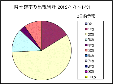 �~���m���o�����v�@�Q���O