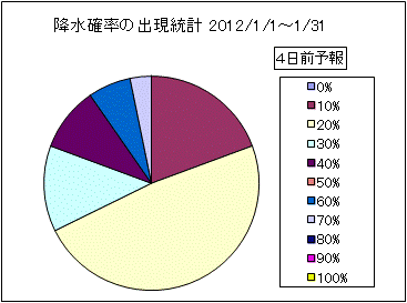 �~���m���o�����v�@�S���O