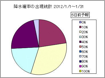 �~���m���o�����v�@�T���O