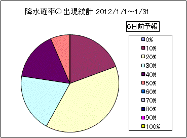 �~���m���o�����v�@�U���O