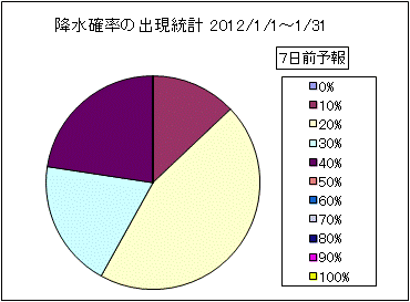�~���m���o�����v�@�V���O