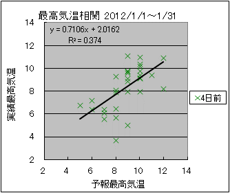 �ō��C�����ց@�S���O