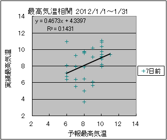 �ō��C�����ց@�V���O