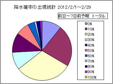 �~���m���o�����v�@����