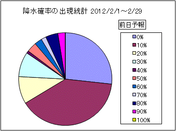 �~���m���o�����v�@�O��