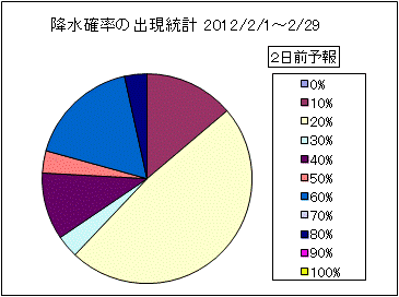 �~���m���o�����v�@�Q���O
