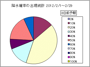 �~���m���o�����v�@�R���O