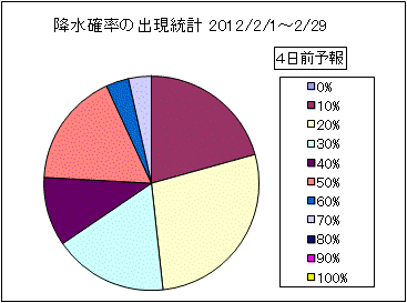 �~���m���o�����v�@�S���O