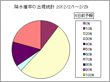 �~���m���o�����v�@�T���O