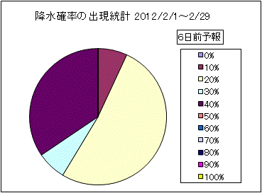 �~���m���o�����v�@�U���O