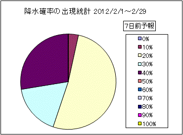 �~���m���o�����v�@�V���O
