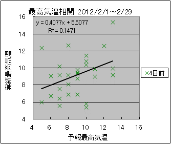 �ō��C�����ց@�S���O