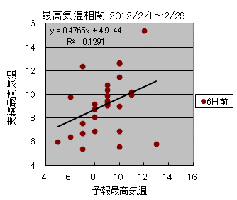 �ō��C�����ց@�U���O