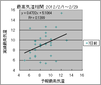 �ō��C�����ց@�V���O