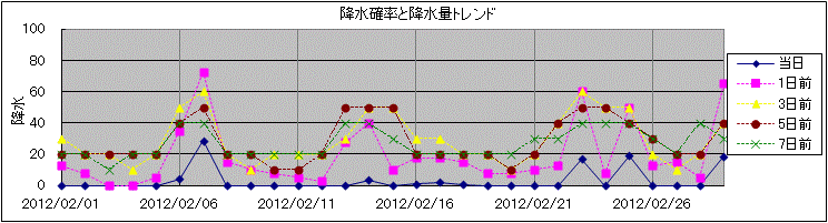 �~���m�����~���ʃg�����h