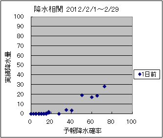 �~�����ց@�O��