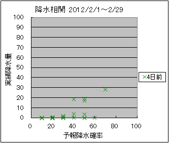 �~�����ց@�S���O