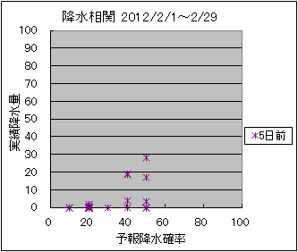 �~�����ց@�T���O