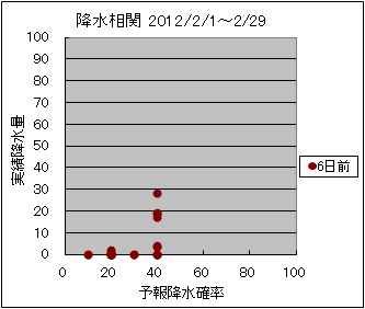 �~�����ց@�U���O