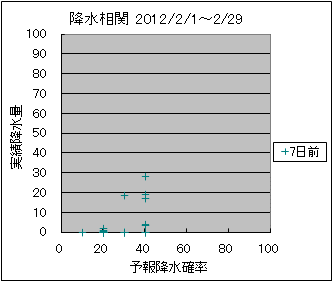 �~�����ց@�V���O