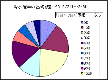 �~���m���o�����v�@����