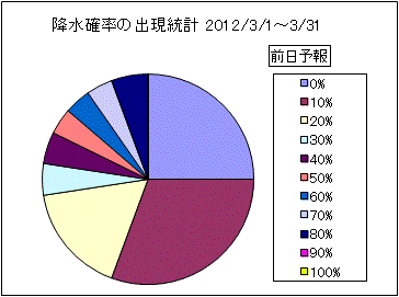 �~���m���o�����v�@�O��