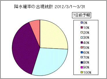 �~���m���o�����v�@�V���O