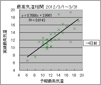 �ō��C�����ց@�S���O