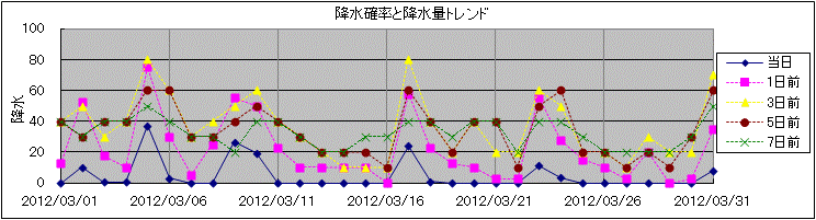 �~���m�����~���ʃg�����h