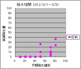 �~�����ց@�Q���O