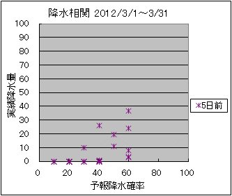 �~�����ց@�T���O