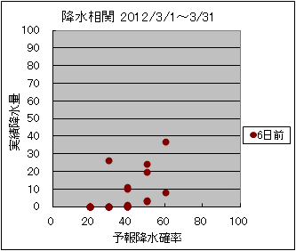 �~�����ց@�U���O