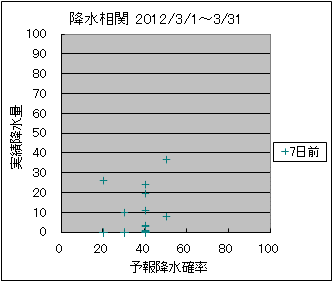 �~�����ց@�V���O