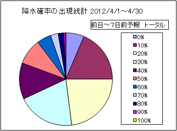 �~���m���o�����v�@����
