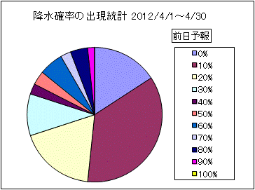 �~���m���o�����v�@�O��