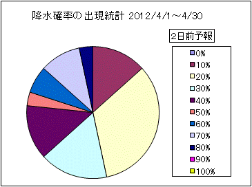 �~���m���o�����v�@�Q���O