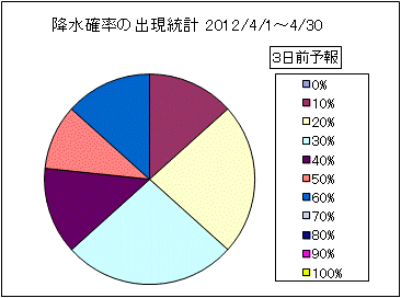 �~���m���o�����v�@�R���O