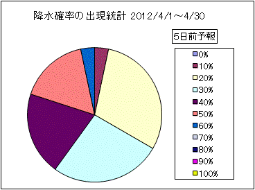 �~���m���o�����v�@�T���O