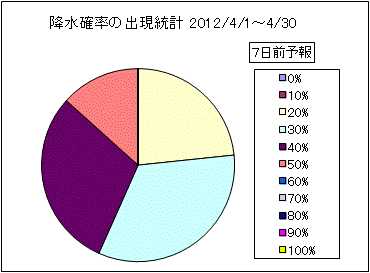 �~���m���o�����v�@�V���O