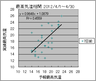 �ō��C�����ց@�V���O