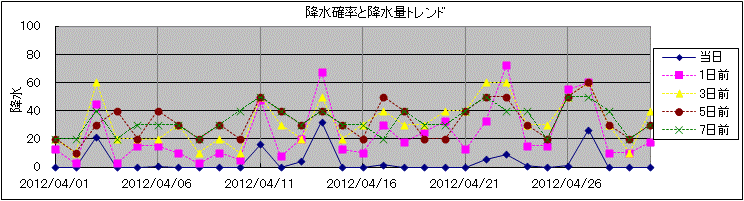 �~���m�����~���ʃg�����h