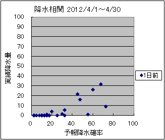 �~�����ց@�O��