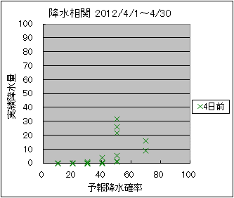 �~�����ց@�S���O