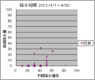 �~�����ց@�T���O