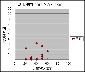 �~�����ց@�U���O