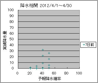 �~�����ց@�V���O