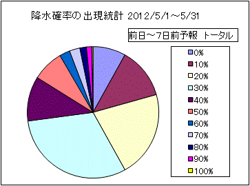 �~���m���o�����v�@����