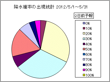 �~���m���o�����v�@�Q���O