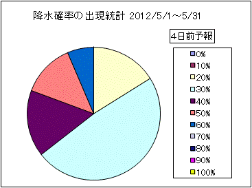 �~���m���o�����v�@�S���O